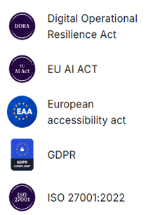 Support automatiseren met AI en compliance
